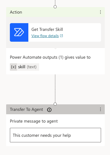 Transfer example