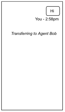 The start of the conversation flow, illustrating transfer to Agent Bob