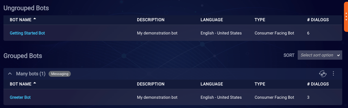 The Bots dashboard, which shows a Many bots group and the Greeter Bot within it