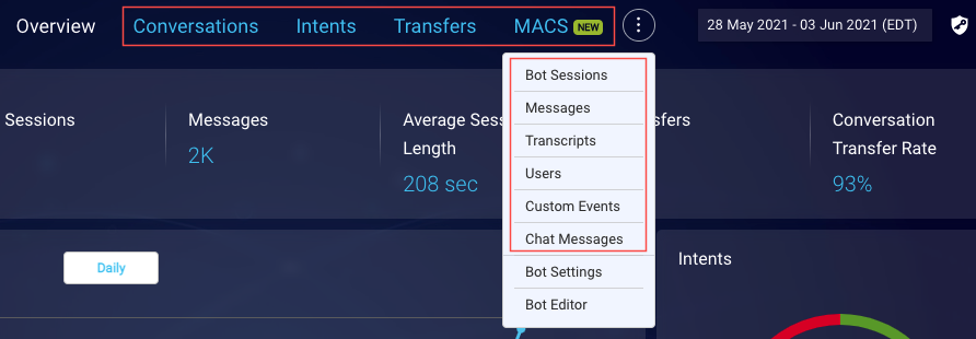 The Bot Analytics views that are accessible from the menu bar