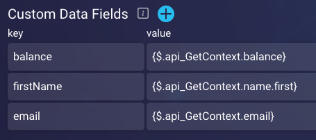 Some example custom data fields