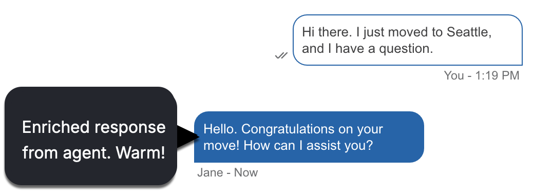 An example of a warm response