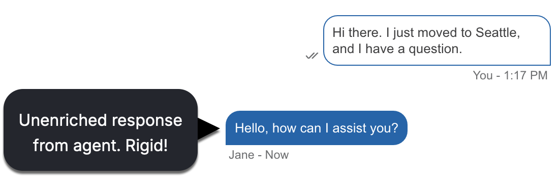 An example of a rigid response