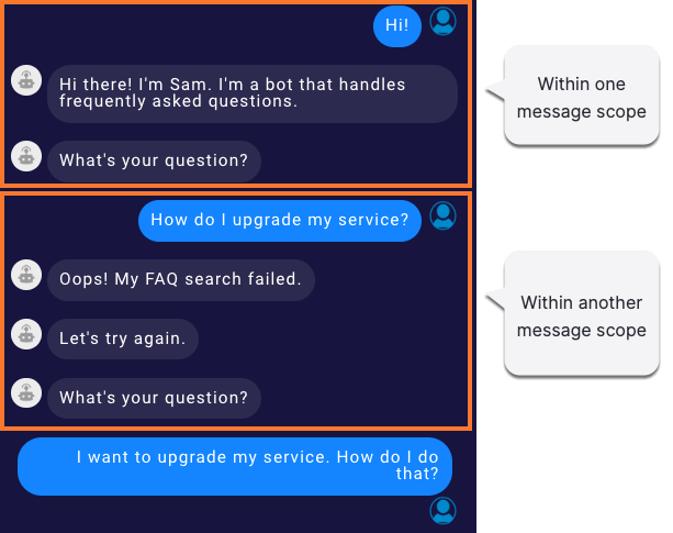 Example conversation showing two messages from the consumer each with follow-up responses from the bot, so two instances of message scope
