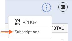 The Subscriptions menu option that's available from the 3-dot menu in the upper-right corner