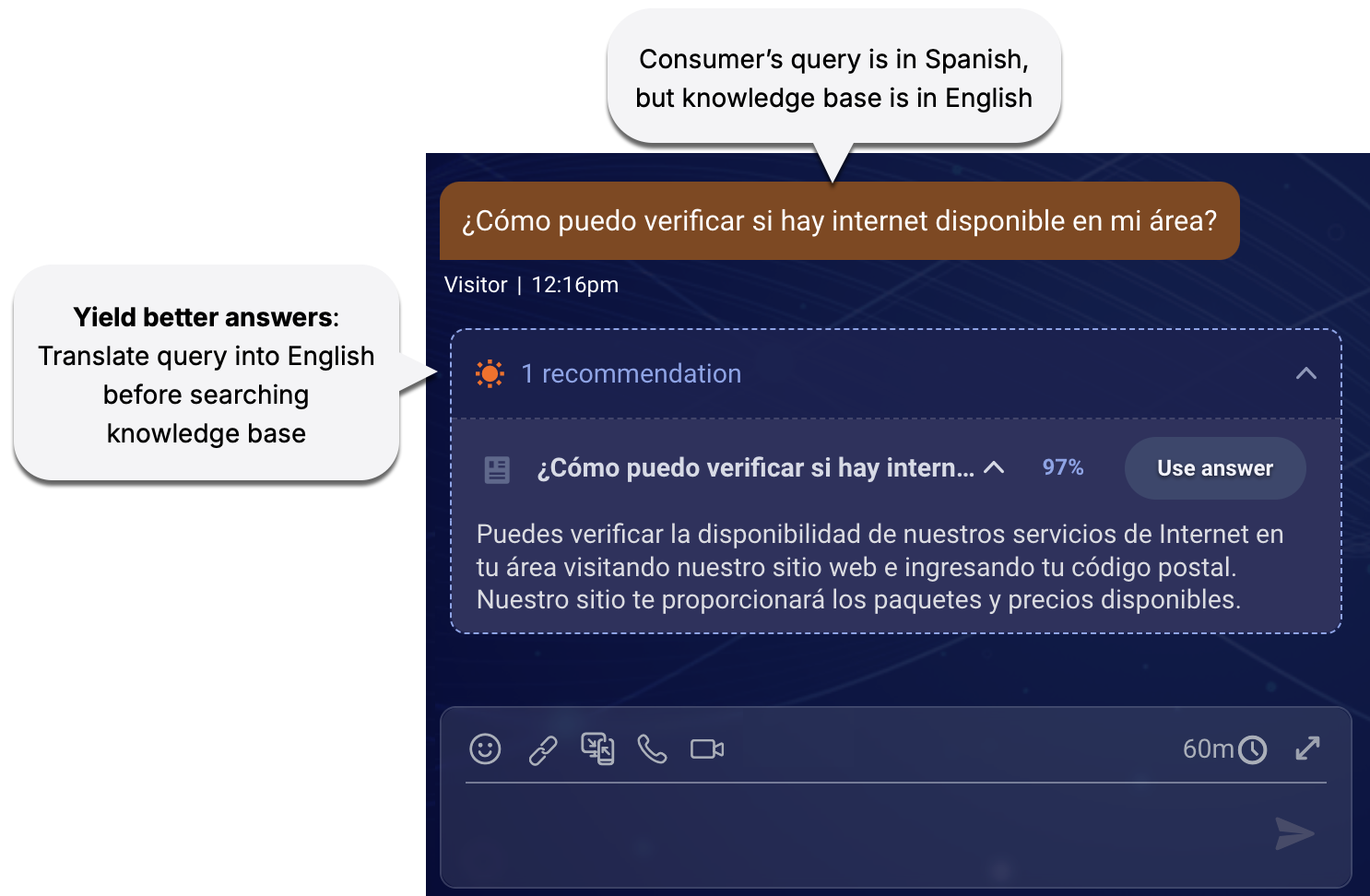 An answer recommendation, where the user query was in Spanish and translated into English before searching the knowledge base