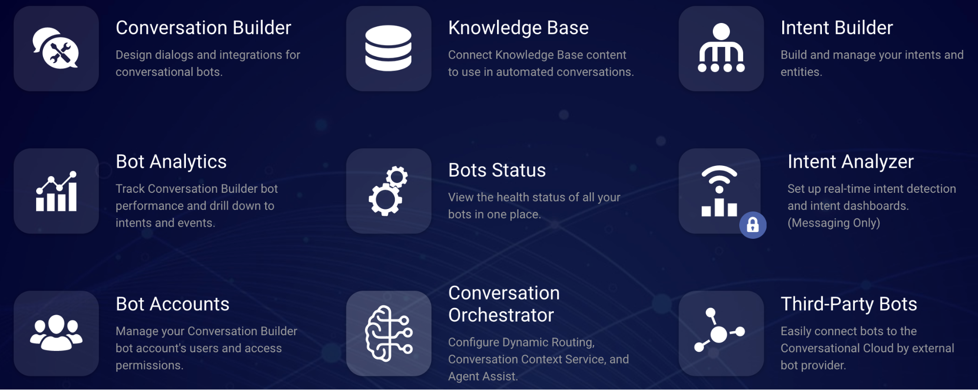 The Conversation Builder option on the dashboard of Conversational AI applications