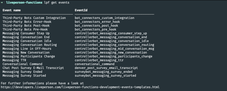 Functions: cli shows list of events