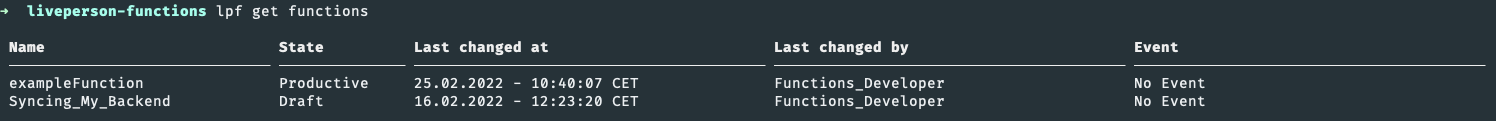 Functions: cli get functions