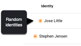 The icon for a random identity
