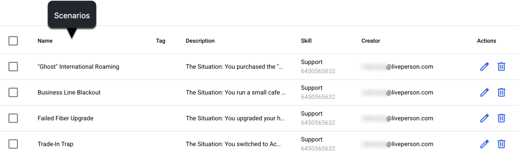 A list of example scenarios for a telco brand