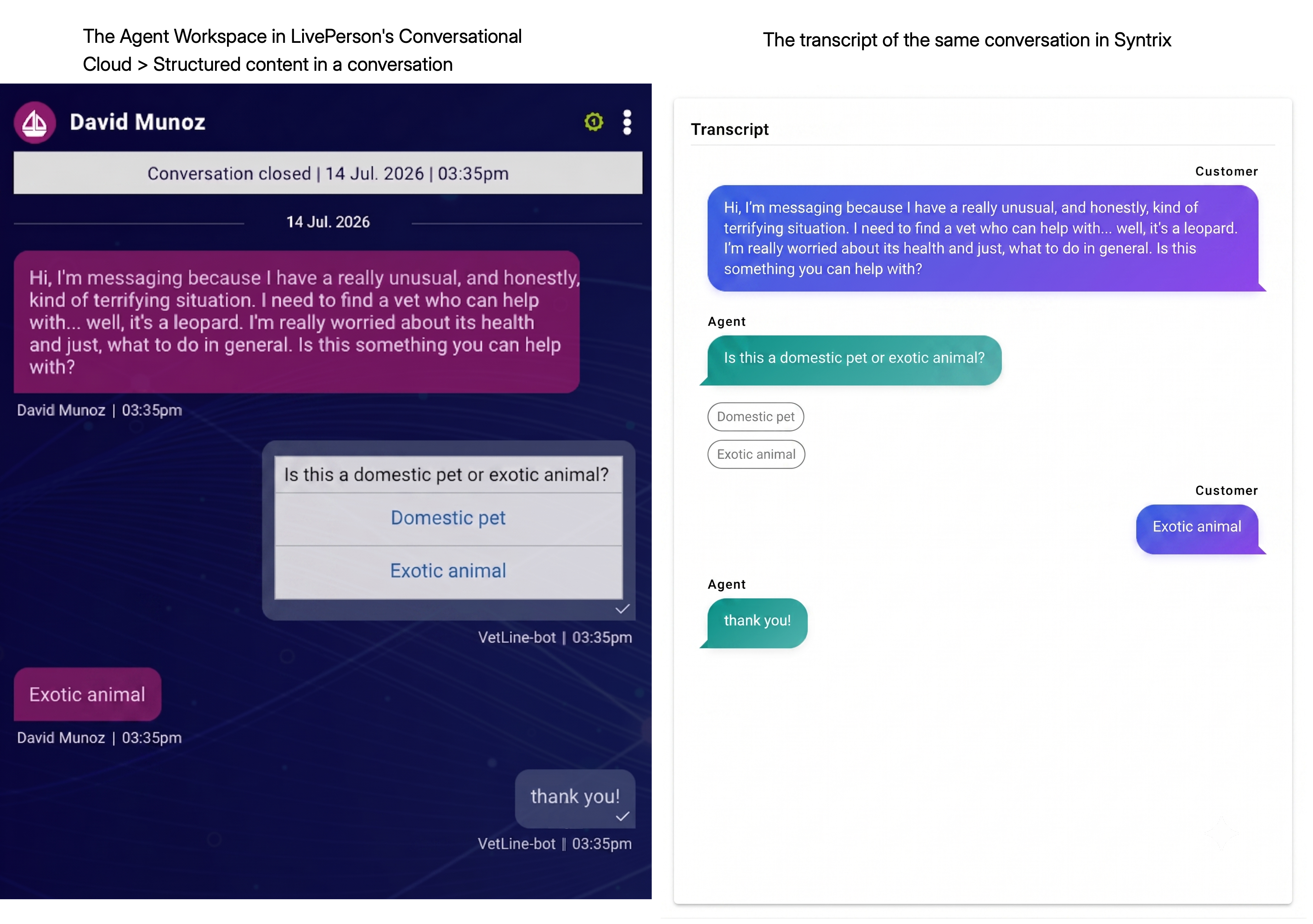 The agent workspace in LivePerson's Conversational Cloud - Structured content in a conversation side by side with the same conversation transcript viewed in Syntrix